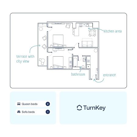 Turnkey I Central Apartment With Terrace Прага Екстериор снимка