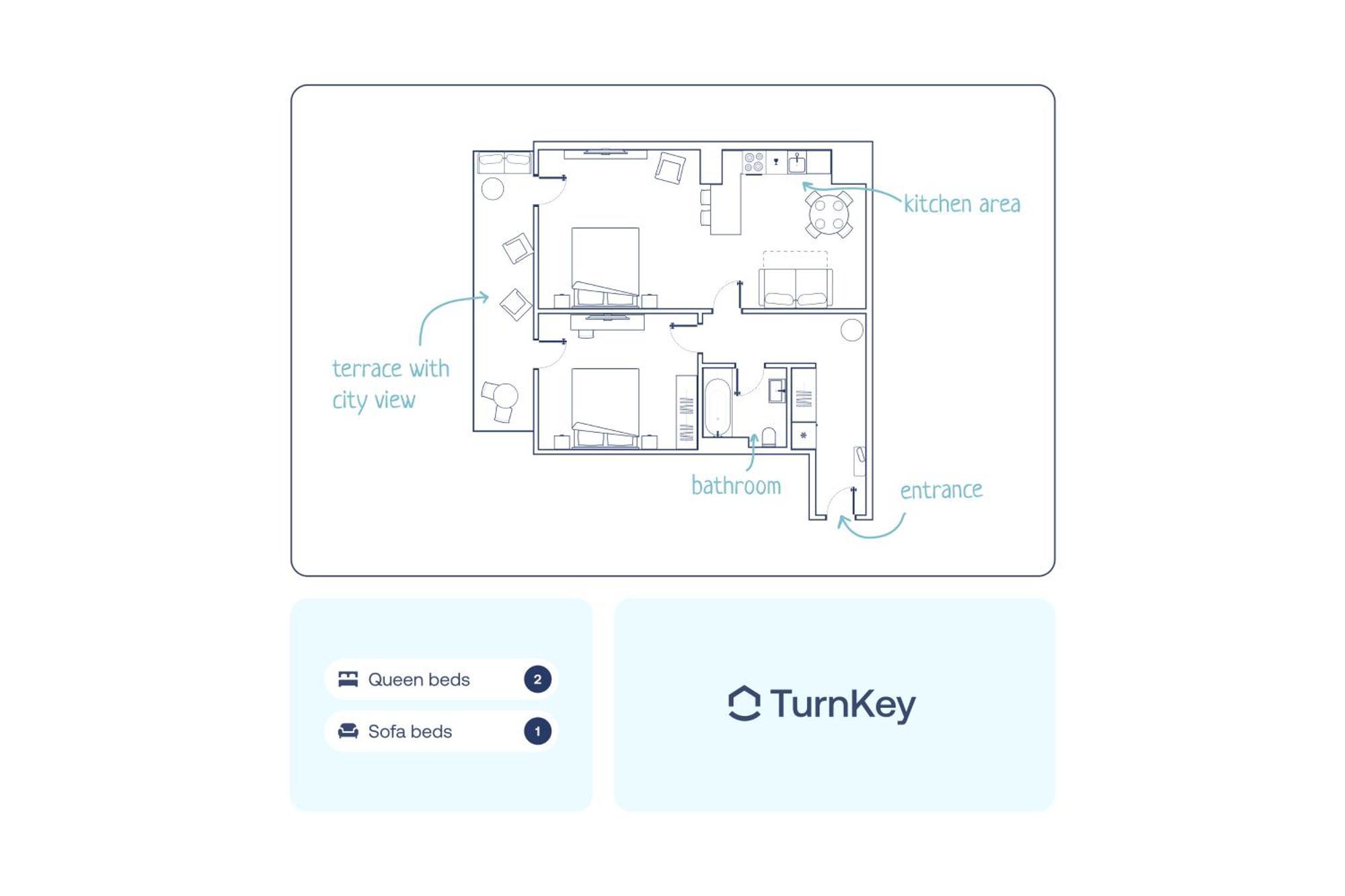 Turnkey I Central Apartment With Terrace Прага Екстериор снимка